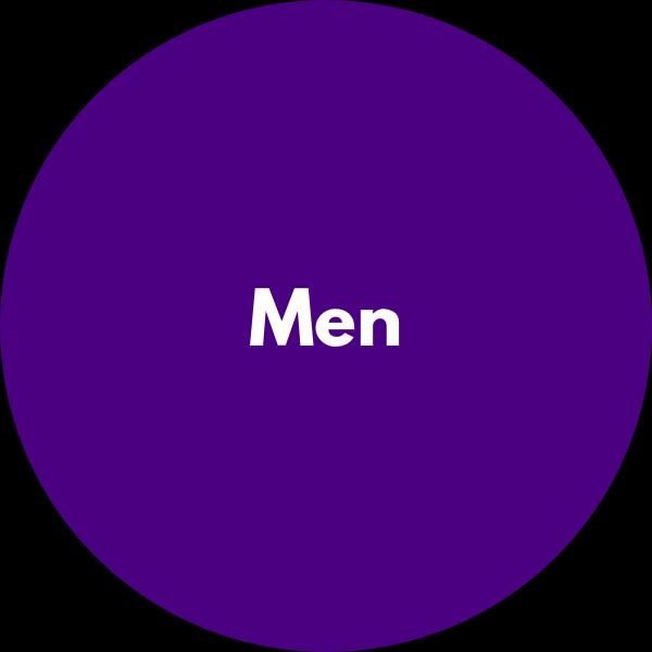 Men